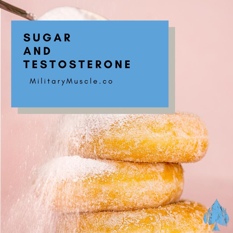 Sugar Effect on Testosterone