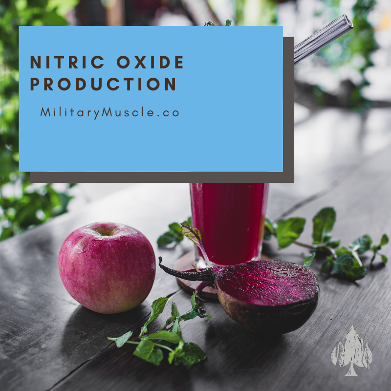 How To Increase Nitric Oxide Naturally