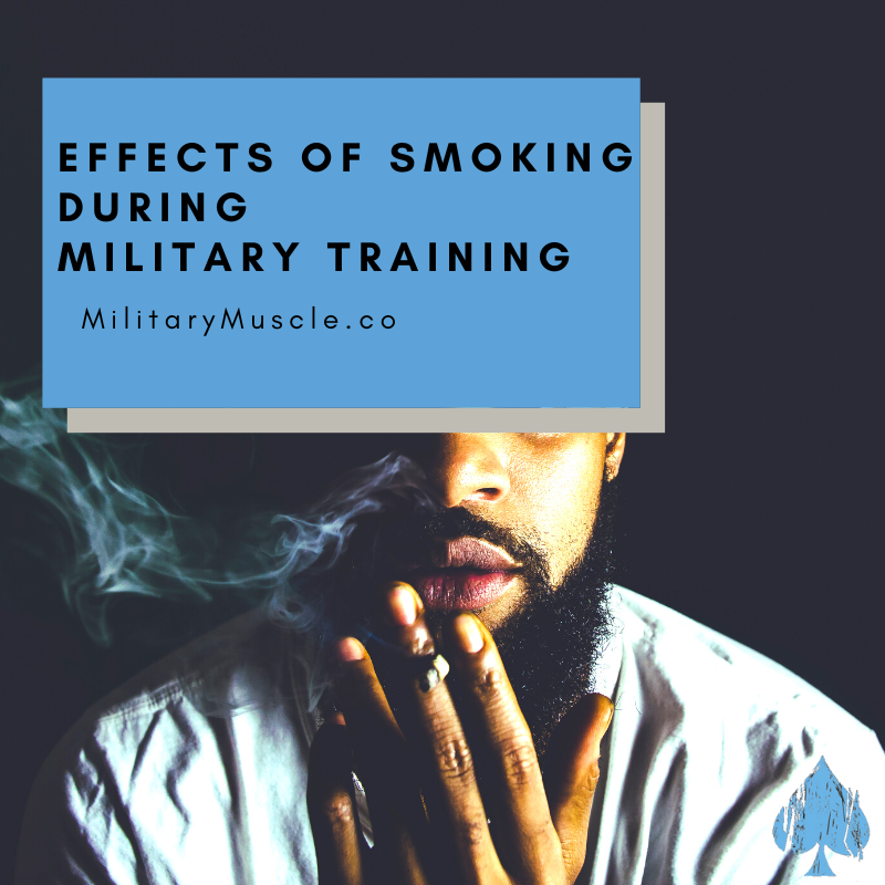 Smoking and Biochemical, Performance, and Muscle Adaptation to Military Training