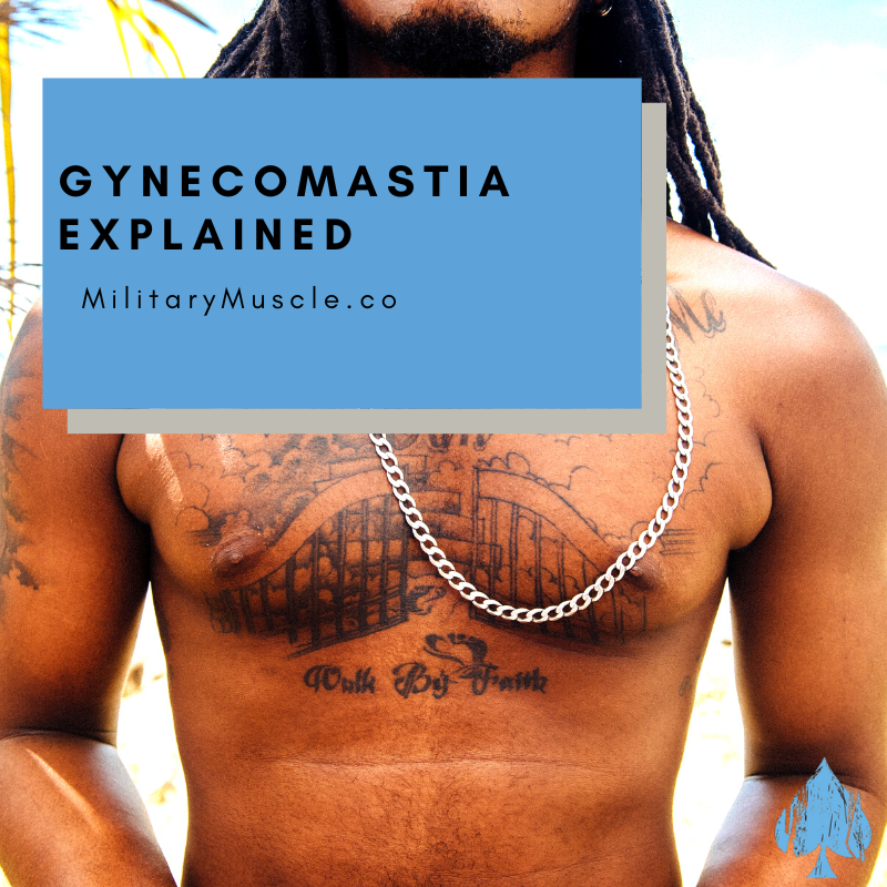 Gynecomastia Meaning