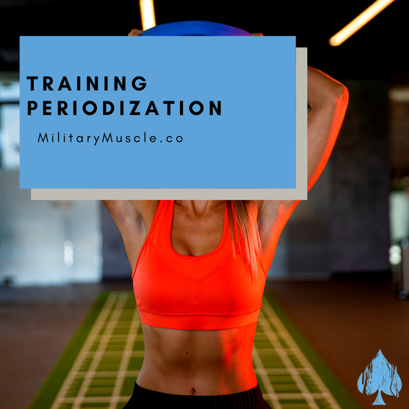 What is Periodization Training?