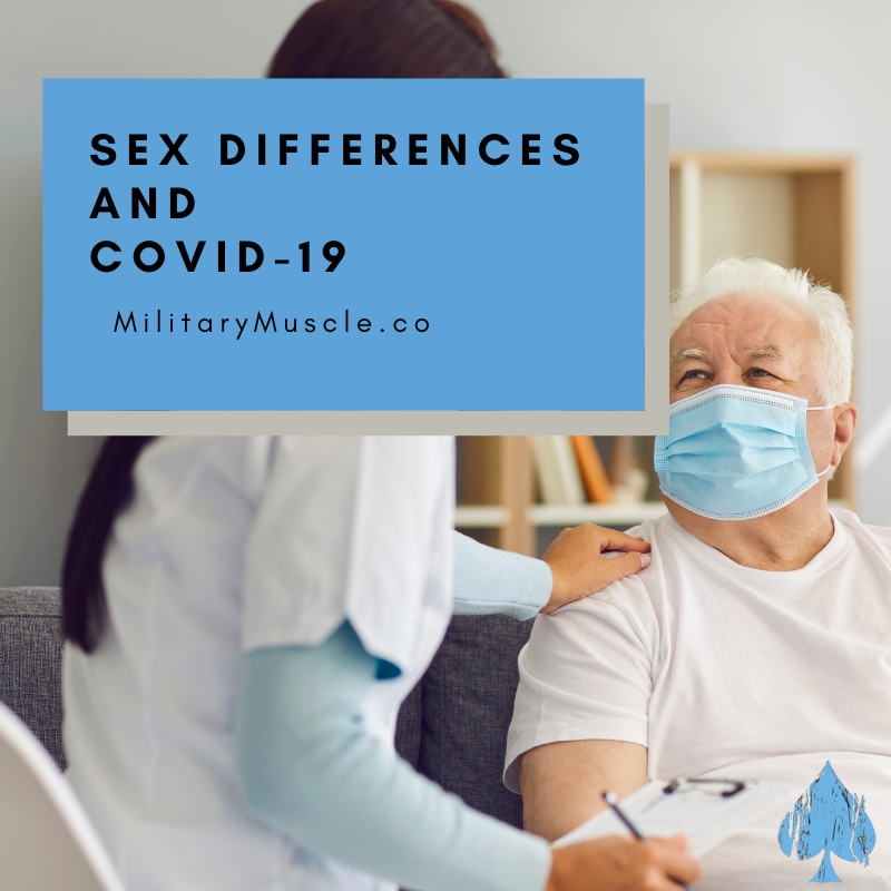 The Double Edge Sword of Testosterone's Role in the COVID-19 Pandemic