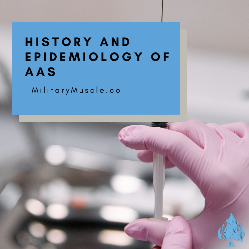 History and Epidemiology of Anabolic Androgens