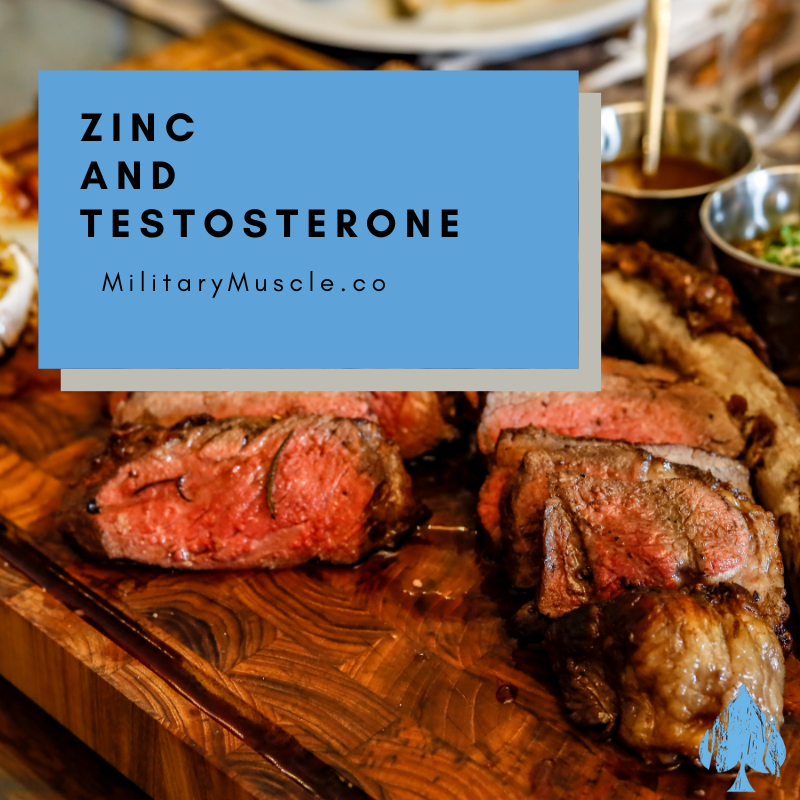 Zinc to Increase Testosterone