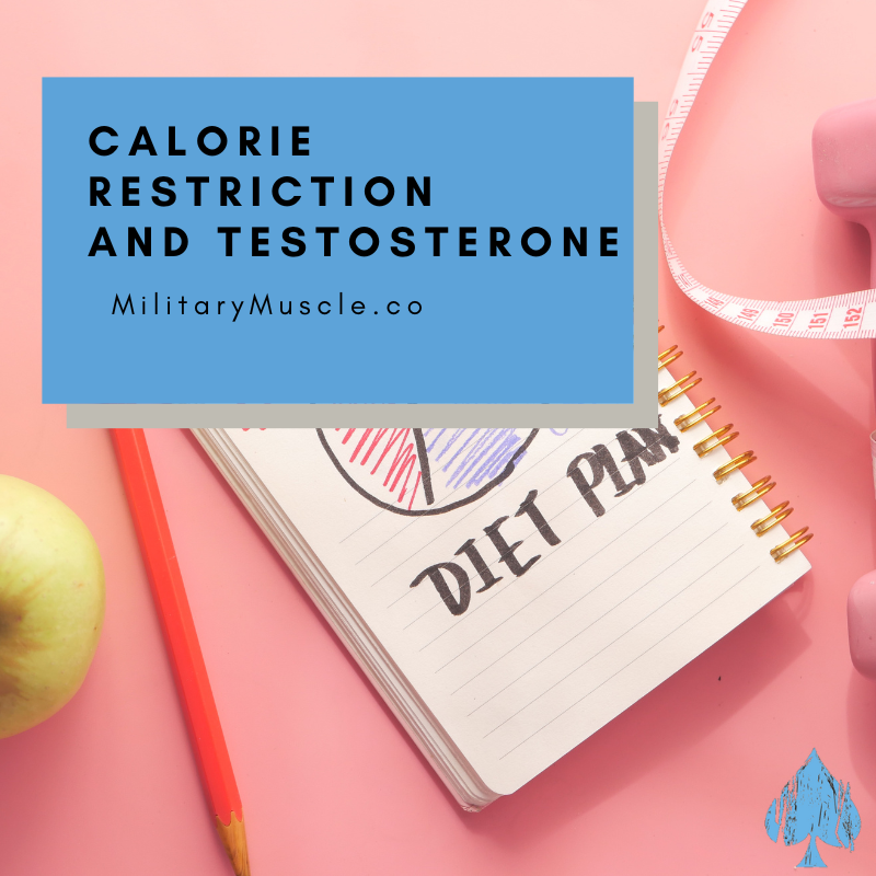 Examining the Effects of Calorie Restriction on Testosterone Concentrations