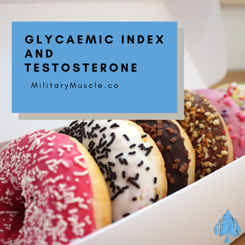 The Effect of the Glycaemic Index of the Diet on Energy intake and Testosterone