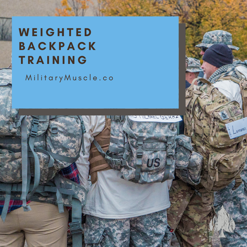 How to Transform Your Home Workout with Weighted Backpack Training ...