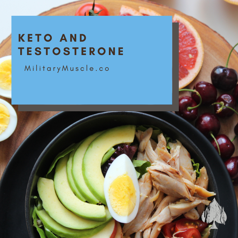 Keto Diet Increases Testosterone