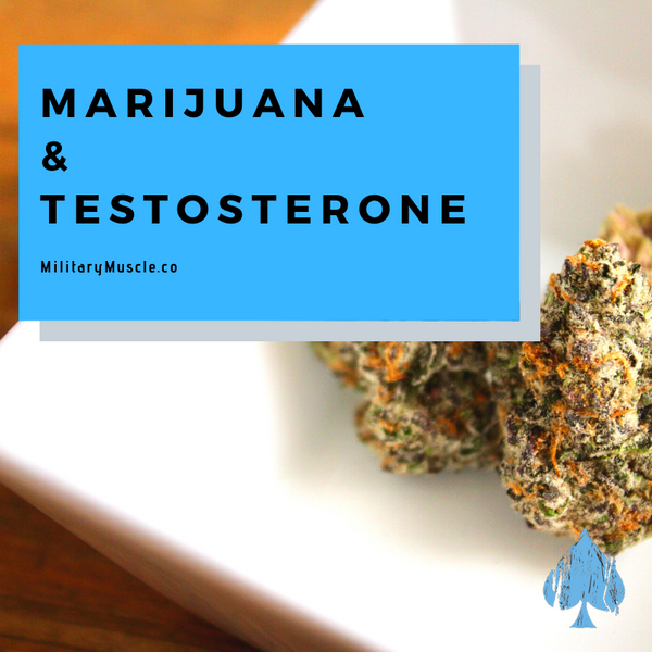 Marijuana and Testosterone: Understanding the Facts and Science